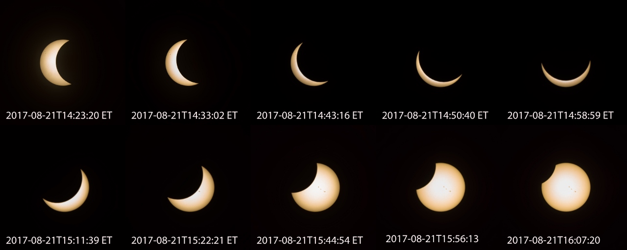 2017: Solar Eclipse timeline